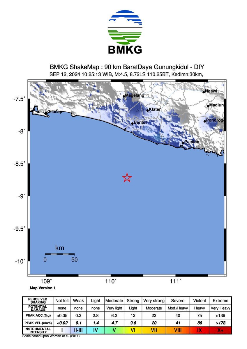 Gunungkidul Kembali Diguncang Gempa Magnitudo 4,5 Warga Merasakan Getaran. Gambar : @bmkgjogja