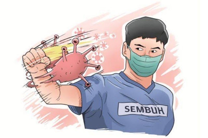 Hari ini 1.027 Pasien  Covid-19 DIY Berhasil Sembuh. Gambar : ilustrasi